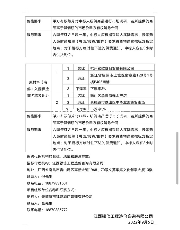 景德鎮(zhèn)市拜瓷酒店管理有限公司原材料供應(yīng)商入庫遴選項目中標候選人公示