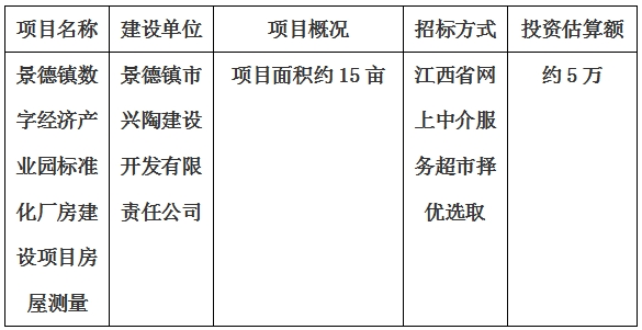 景德鎮(zhèn)數(shù)字經(jīng)濟產(chǎn)業(yè)園標準化廠房建設項目房屋測量計劃公告