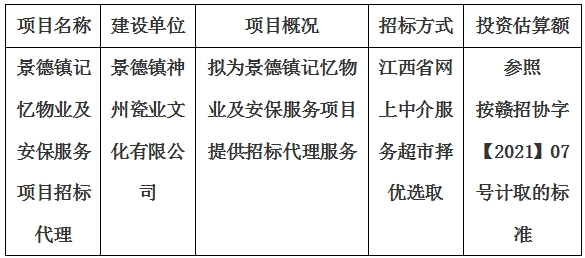 景德鎮(zhèn)記憶物業(yè)及安保服務項目招標代理計劃公告