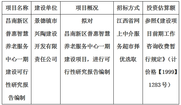 昌南新區(qū)普惠智慧養(yǎng)老服務(wù)中心一期建設(shè)可行性研究報告編制計劃公告