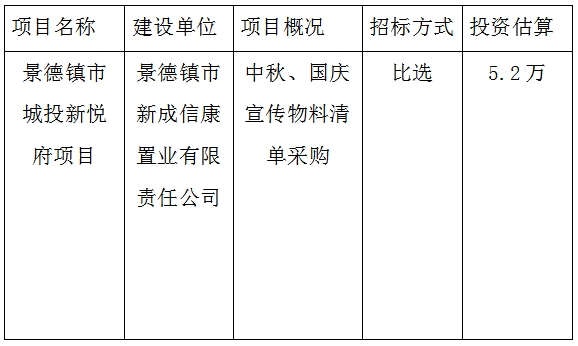 城投新悅府中秋、國慶物料招投標(biāo)