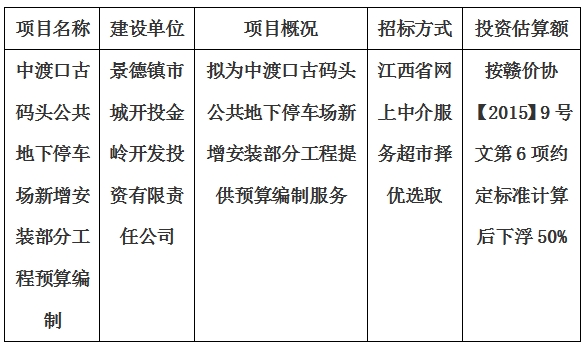 中渡口古碼頭公共地下停車場新增安裝部分工程預(yù)算編制計(jì)劃公告