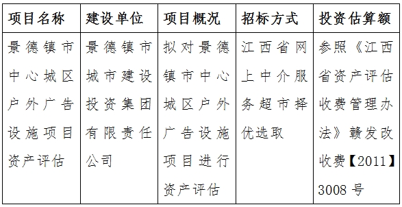 景德鎮(zhèn)市中心城區(qū)戶外廣告設(shè)施項(xiàng)目資產(chǎn)評(píng)估計(jì)劃公告