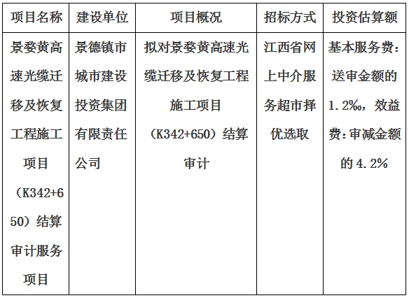 景婺黃高速光纜遷移及恢復(fù)工程施工項(xiàng)目（K342+650）結(jié)算審計(jì)服務(wù)項(xiàng)目計(jì)劃公告