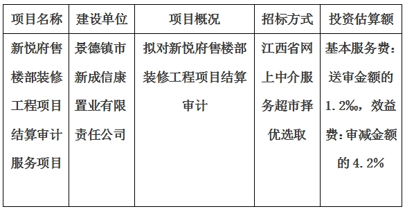 新悅府售樓部裝修工程項目結算審計服務項目計劃公告