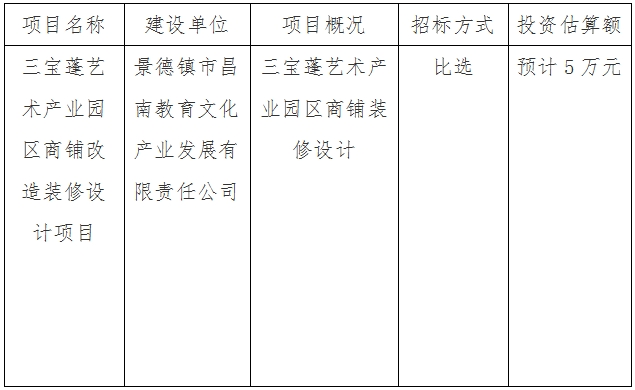 三寶蓬藝術(shù)產(chǎn)業(yè)園區(qū)商鋪改造裝修設(shè)計(jì)項(xiàng)目計(jì)劃公告