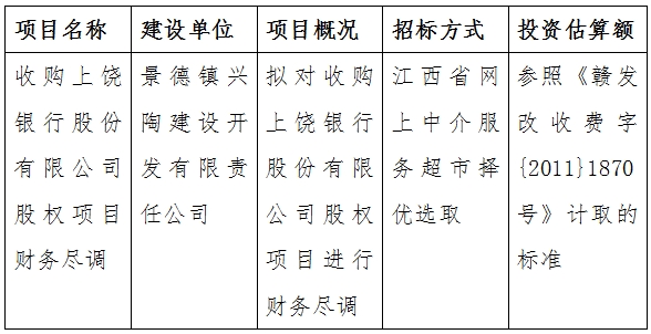 收購上饒銀行股份有限公司股權(quán)項目財務(wù)盡調(diào)計劃公告