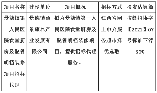 景德鎮(zhèn)第一人民醫(yī)院食堂廚房及配餐明檔裝修項目招標代理計劃公告