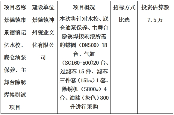 景德鎮(zhèn)市景德鎮(zhèn)記憶水校、底倉油泵保養(yǎng)、主舞臺(tái)除銹焊接刷漆項(xiàng)目計(jì)劃公告