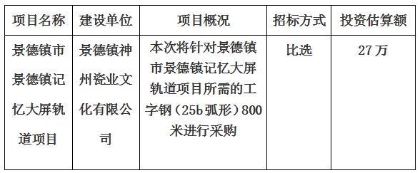 景德鎮(zhèn)市景德鎮(zhèn)記憶大屏軌道項目計劃公告