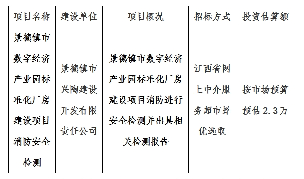 景德鎮(zhèn)市數字經濟產業(yè)園標準化廠房建設項目消防安全檢測計劃公告