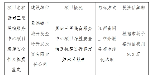 景南三里民宿服務(wù)中心項目房屋安全性及抗震鑒定計劃公告