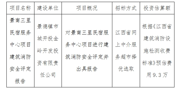 景南三里民宿服務(wù)中心項目建筑消防安全評定報告計劃公告