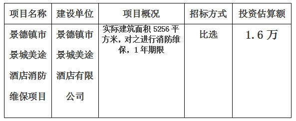 景德鎮(zhèn)市景城美途酒店消防維保項目計劃公告