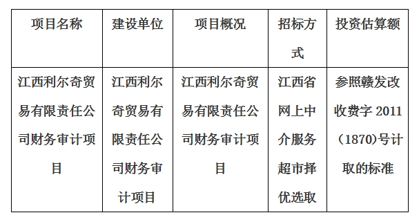 江西利爾奇貿(mào)易有限責(zé)任公司