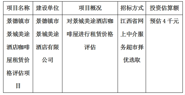 景德鎮(zhèn)市景城美途酒店咖啡屋租賃價格評估項目計劃公告