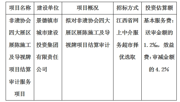 非遺協(xié)會(huì)四大展區(qū)展陳施工及導(dǎo)視牌項(xiàng)目結(jié)算審計(jì)服務(wù)項(xiàng)目計(jì)劃公告