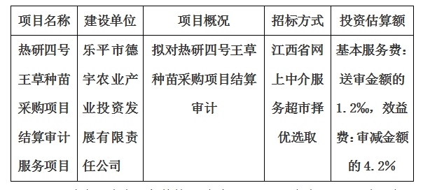 熱研四號王草種苗采購項目結(jié)算審計服務(wù)項目計劃公告