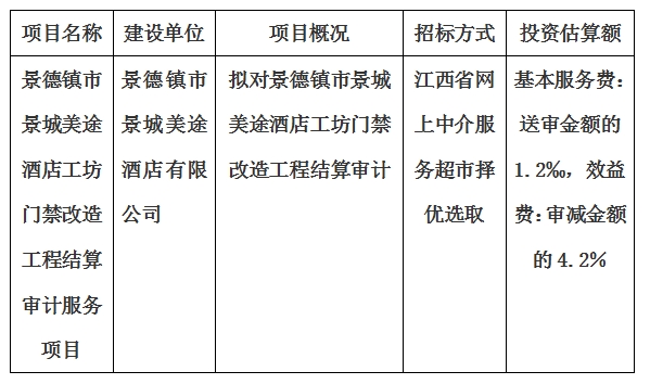 景德鎮(zhèn)市景城美途酒店工坊門禁改造工程結(jié)算審計服務(wù)項目計劃公告