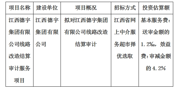 江西德宇集團(tuán)有限公司線路改造結(jié)算審計(jì)服務(wù)項(xiàng)目計(jì)劃公告